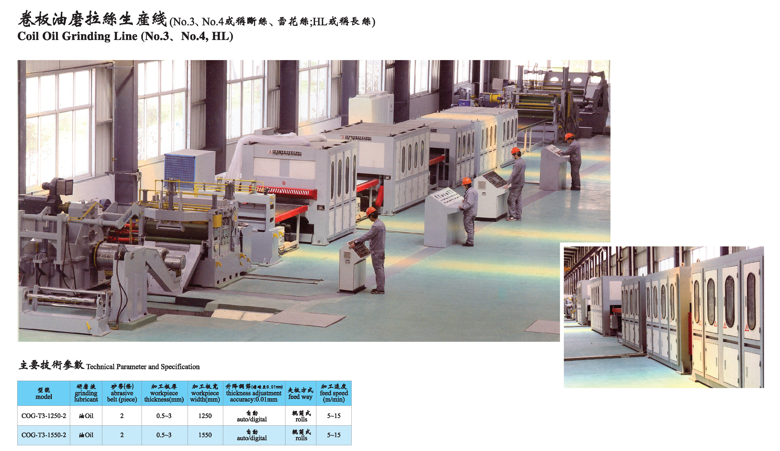 coil oil grinding line.jpg
